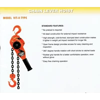Chain Lever Hoist Haru Model VIT dan KIT